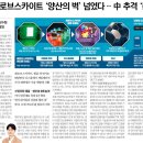 서은1호 태양광발전소 | 26. 2. 19. 경제 관련 뉴스 모음