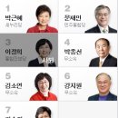 주식회사 사람사는세상 이미지