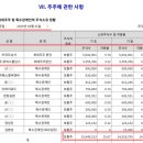 국도상사 이미지