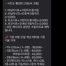 츄케츄케
