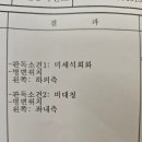 이강연유외과의원 네이버블로그