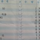 수도계량기 &amp; PB에이콘 파이프및 부속 가격 이미지