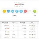 936 이미지