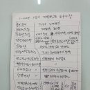 서은성, 학교 22-3, 개별화 교육 계획 기초조사서 이미지