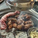 뚝방삼지창 | 대구 북구 유통단지 노포 갈매기살 맛집 뚝방삼지창 / 내돈내먹 솔직후기