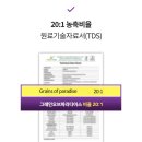 에스케이스토아(주) | 파라다이스그레인 직접 먹어본 후기랑 성분 가격 정보 정리