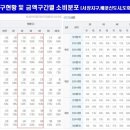 서창목욕탕 이미지