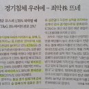 (주)대동정보통신 이미지