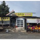춘천서면닭갈비 네이버블로그