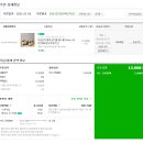 대현상회 참기름 내돈내산 구매 후기