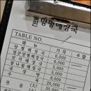 철원양평해장국 이미지