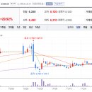 유진메디칼 이미지