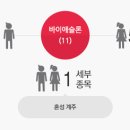 알펜시아스포츠파크 이미지