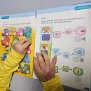 [행복한학교]자신을 멋지게 영어로 소개해봐요 | 유명 방문학습지 다 해본 엄마가 결국 윙크를 선택한 이유 (내돈내산)