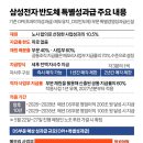 통배