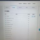 [1급과정] 손유희지도사 1급 이미지