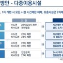 더배럴컴퍼니