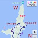 업&다운 이미지