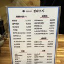 경파스시