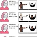 현대PC 네이버블로그