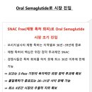 삼천당제약 뒤죽박죽(6)..