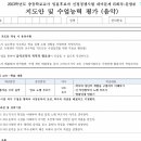 2025 경기 합격수기 (피아노/ 극극극P/ 1차 +3.67/ 최종 +6.75) 이미지