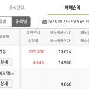 레인보우헬스케어 이미지