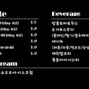 카페아미 - 전주시 덕진구 편운로 54-11 | 카페아미