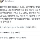 물가가 너무 올라서 생활 반경이 점점 줄어드는 느낌 이미지