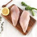 아레아 필라테스 앤 피티 약대점 이미지