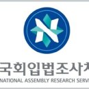 국민약국 이미지