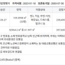 버스정류장 06-202 이미지