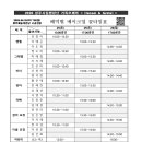 배역별 메이크업 콜타임표 이미지