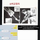 블로그 빵빠레 불며 시작~!