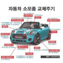 순덕 게러지 이미지