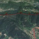 구름다리 버스정류장 이미지