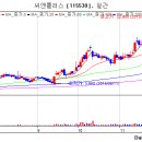 (합자)서진 이미지
