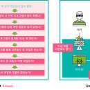 쿤텍 주식회사 이미지