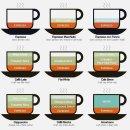 연세나무치과의원 이미지