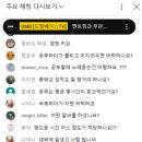 성신여자중학교 이미지