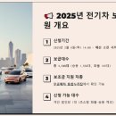 개인화물1745