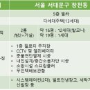 창용소공원 네이버블로그