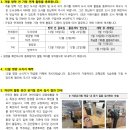 사랑하는 유치원 이미지