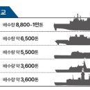 손짓 이미지