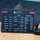 제주인짬뽕삼화점