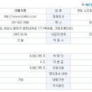 리치뱅크