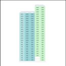 이마트에브리데이 울산무거점 | 울산남구경매 무거동 무거위브자이아파트 34평