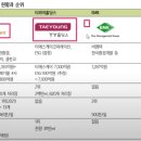 양강재활용 이미지