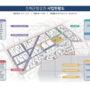 중앙시장(구,상인회) 이미지