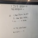 루아흐